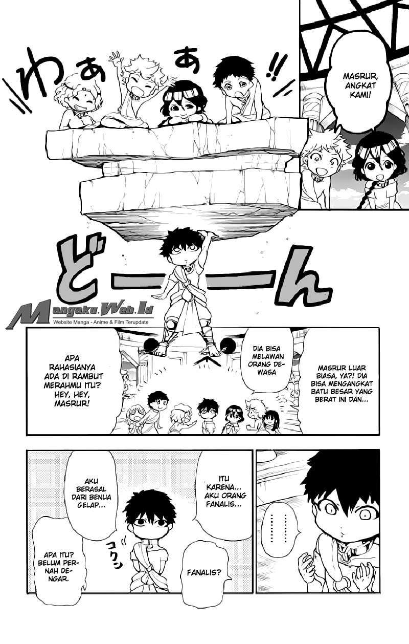 Halaman 5 dari 15