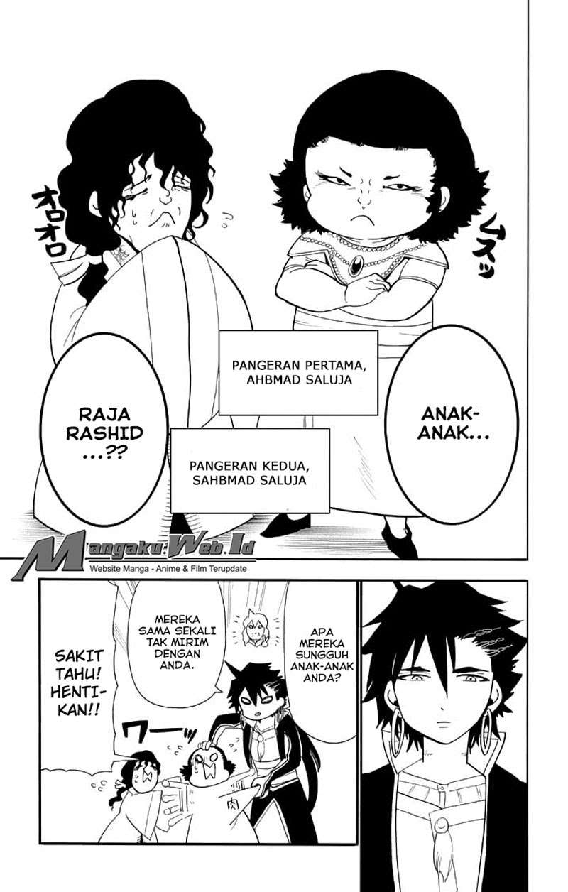 Halaman 2 dari 15