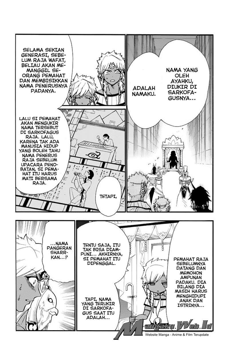 Halaman 7 dari 15