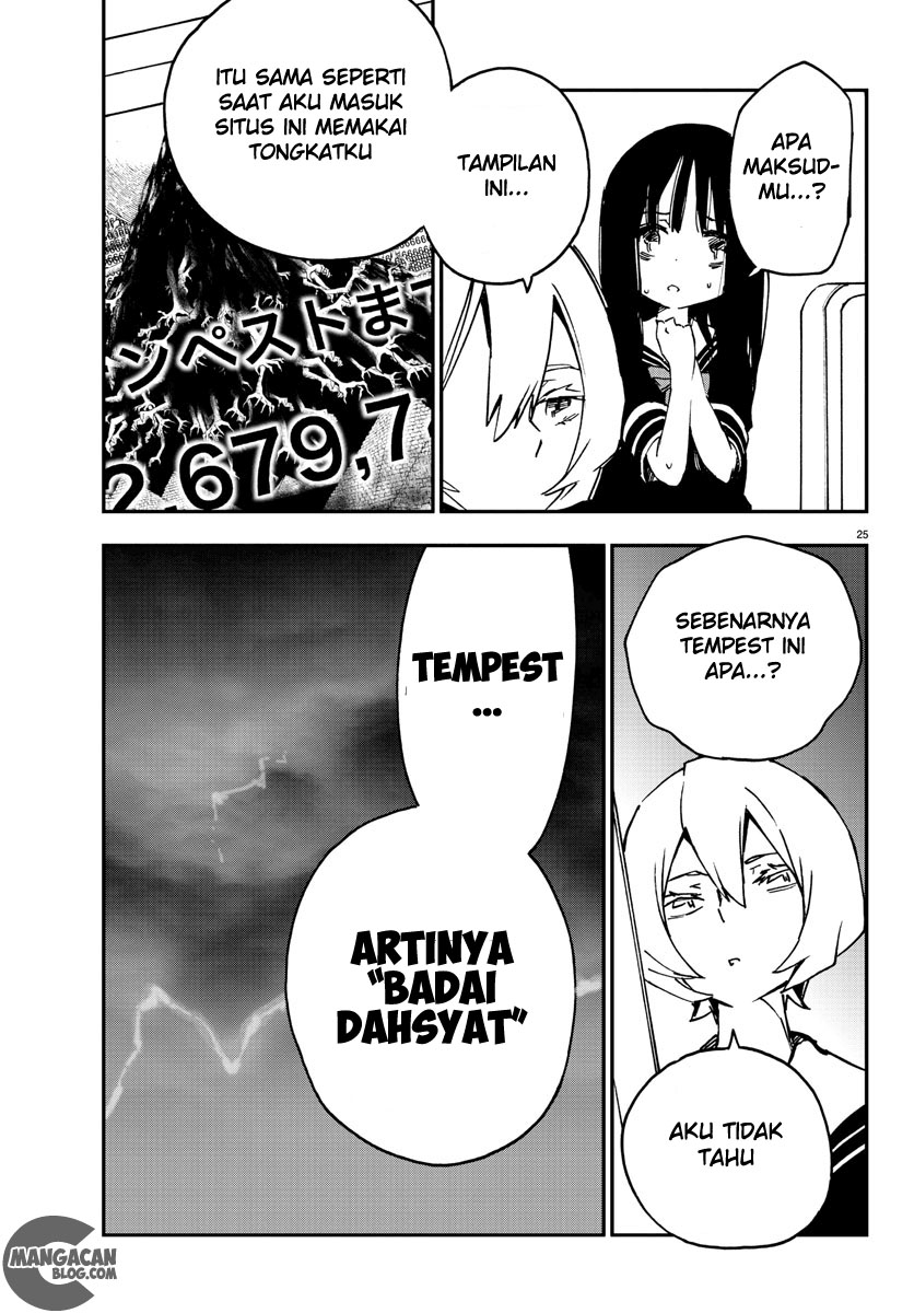 Halaman 25 dari 32