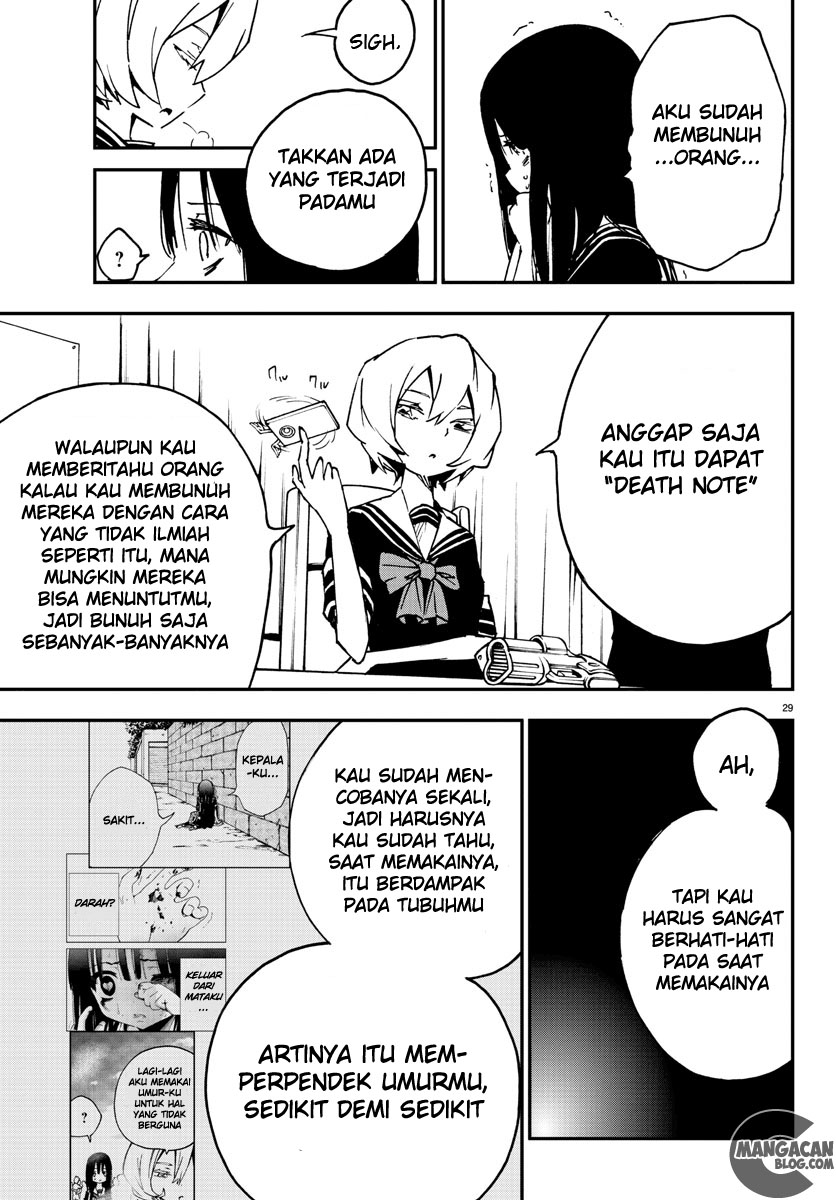 Halaman 29 dari 32