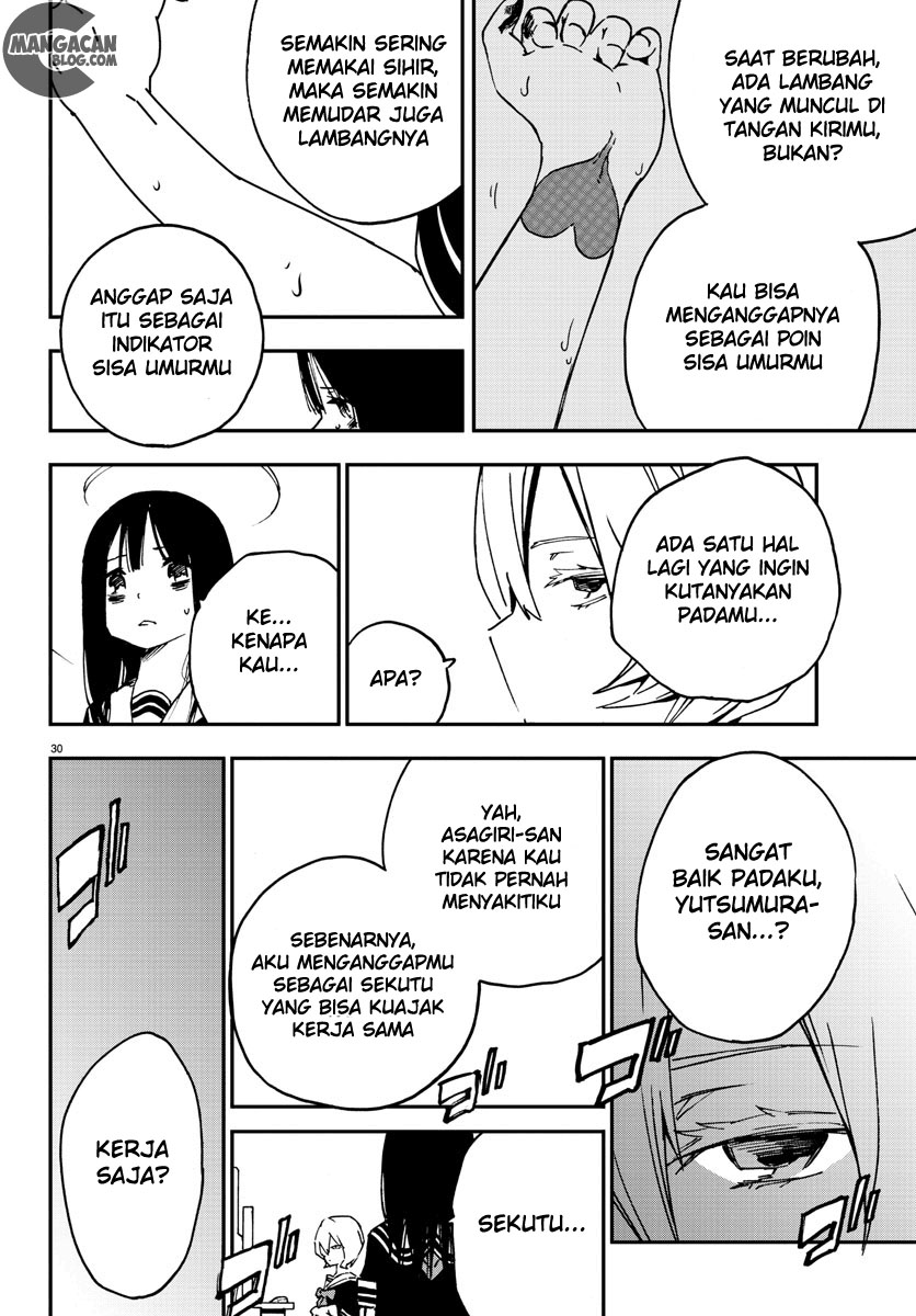 Halaman 30 dari 32