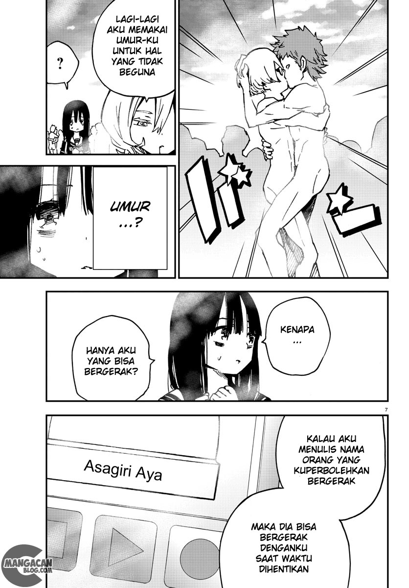 Halaman 8 dari 32