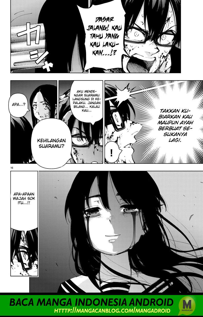 Halaman 15 dari 17