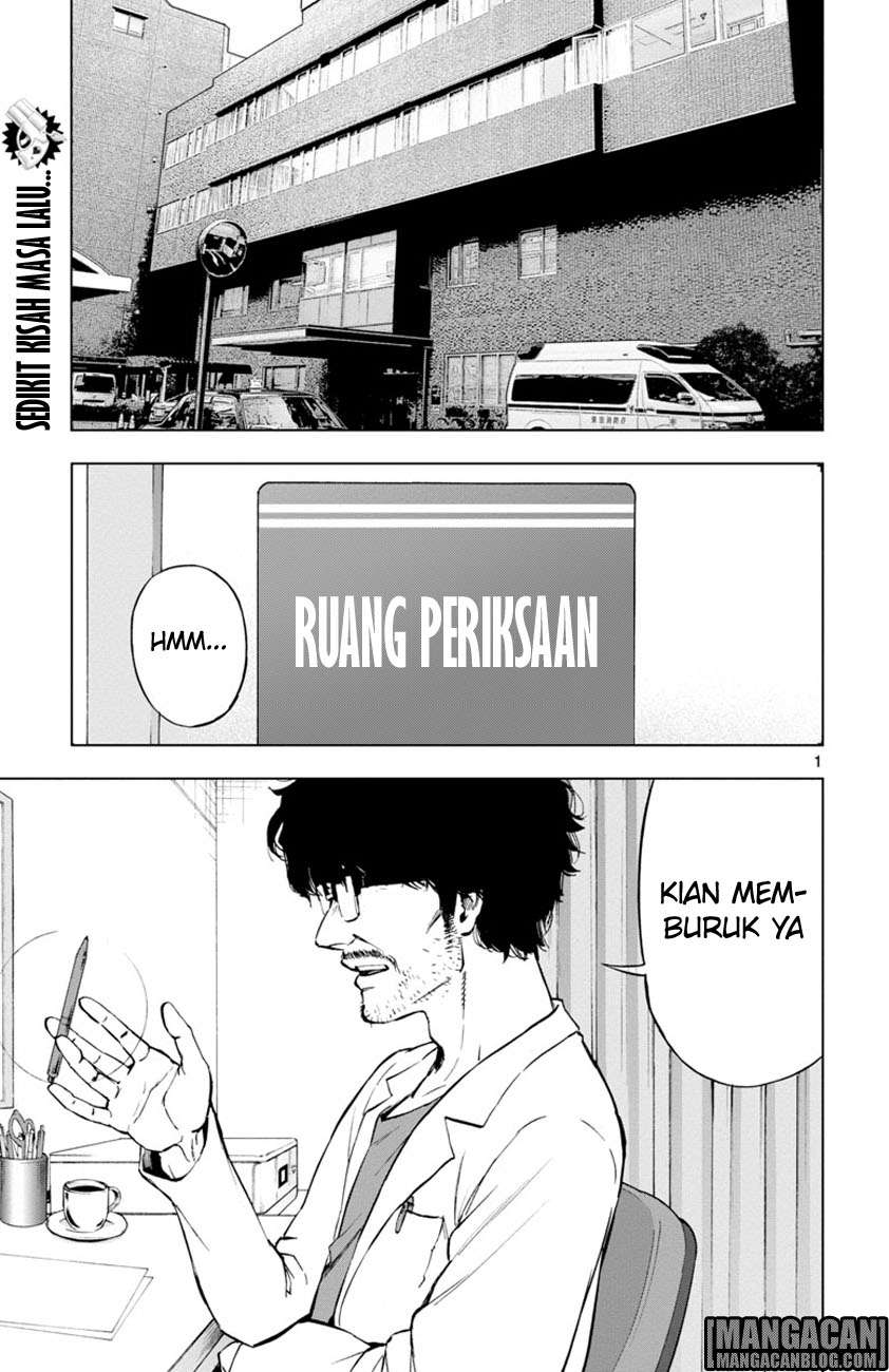 Halaman 1 dari 28