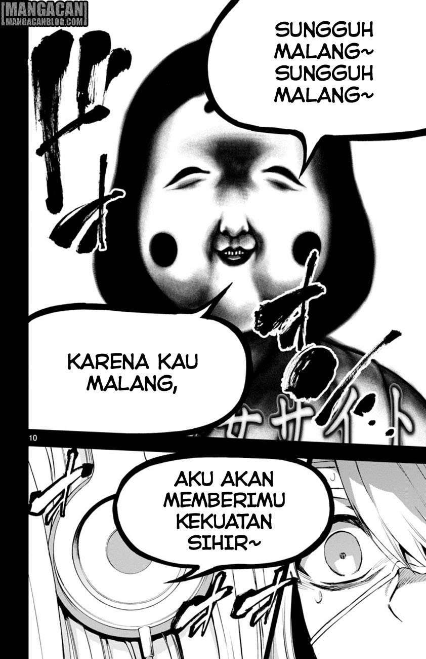 Halaman 11 dari 28