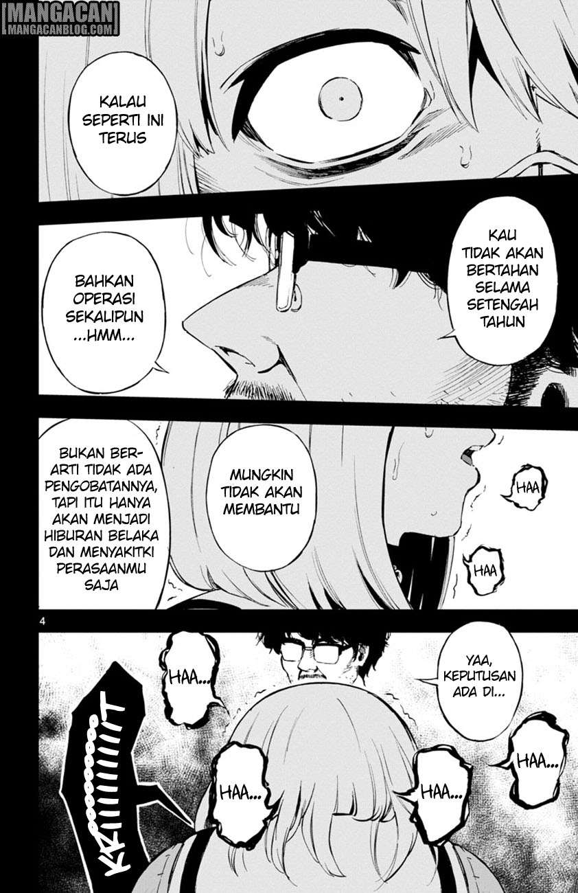 Halaman 5 dari 28