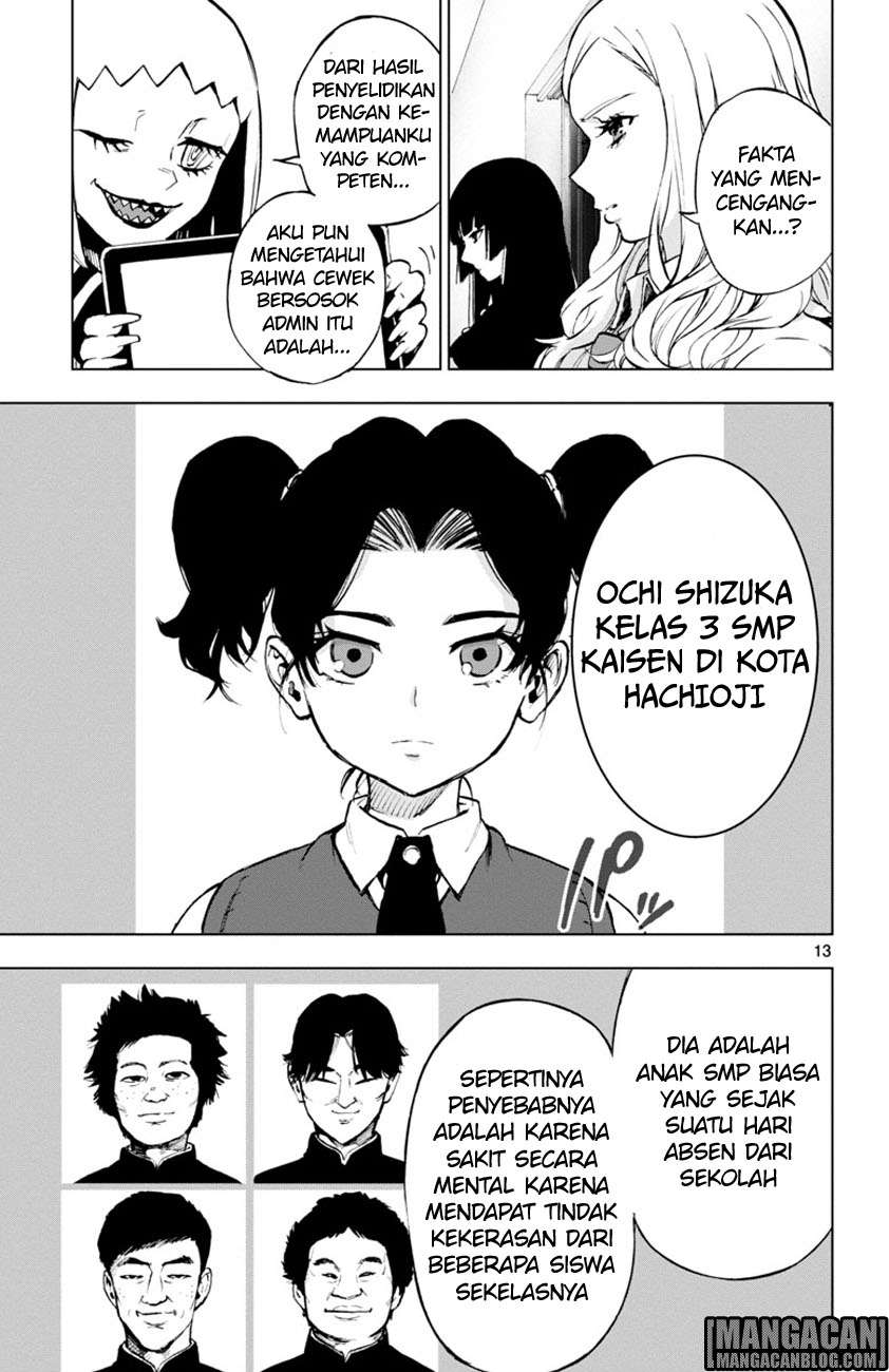 Halaman 14 dari 32