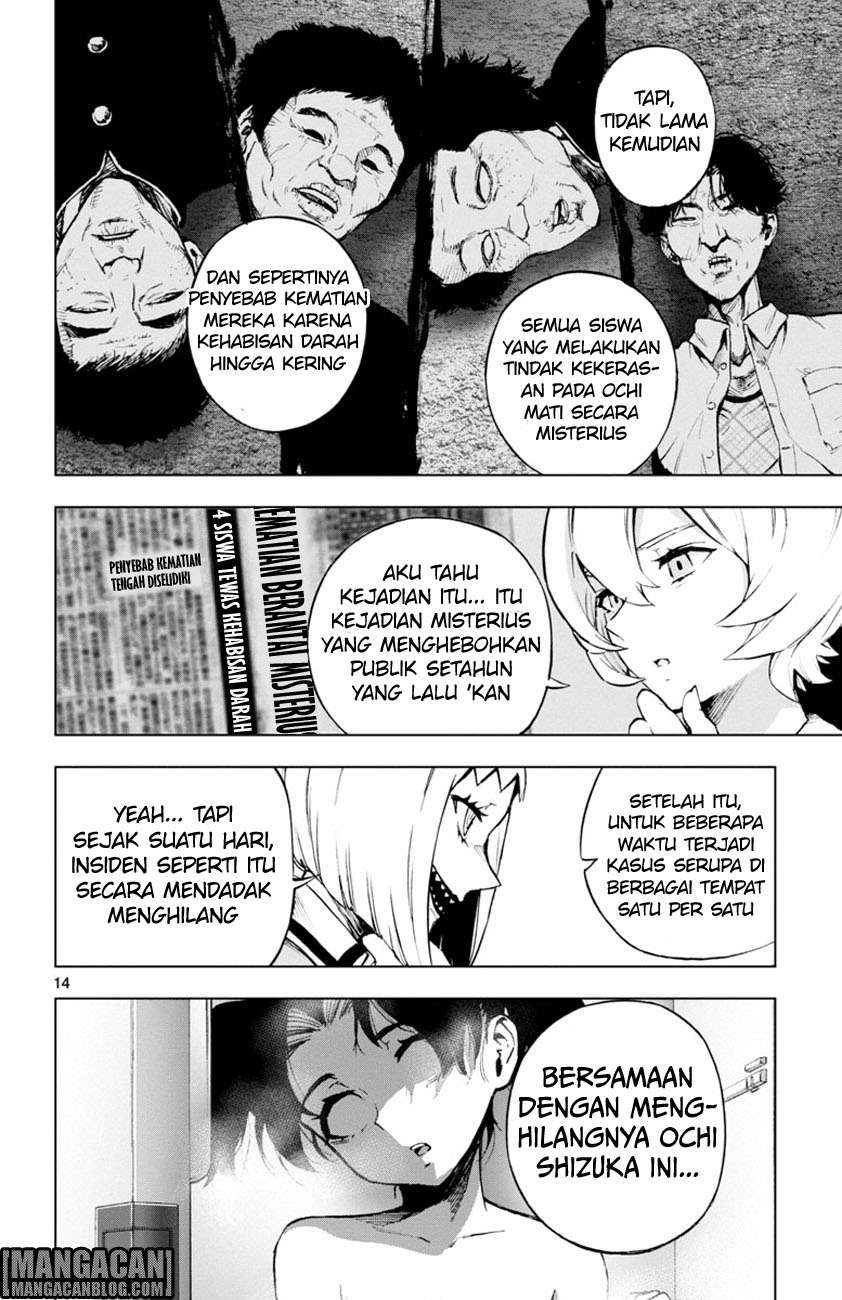 Halaman 15 dari 32