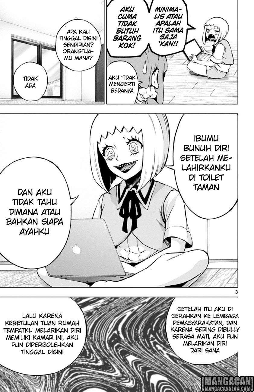 Halaman 4 dari 32