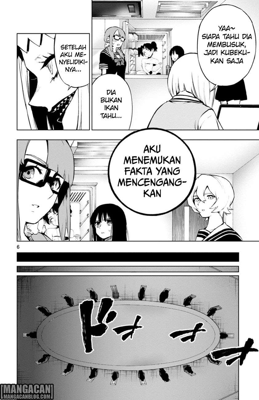 Halaman 7 dari 32