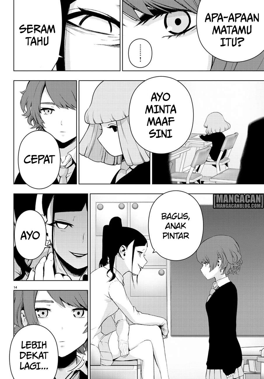Halaman 18 dari 48