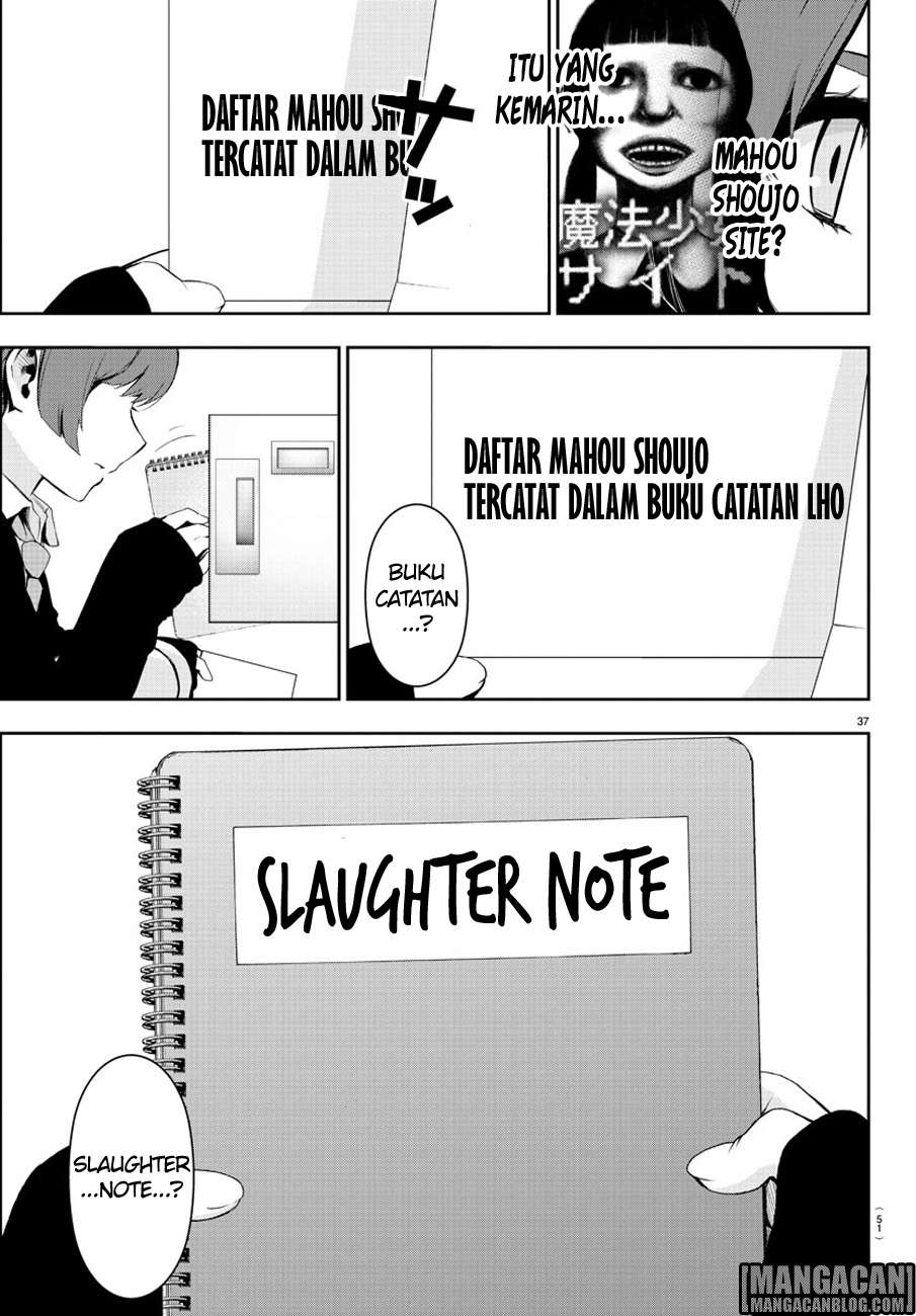 Halaman 40 dari 48