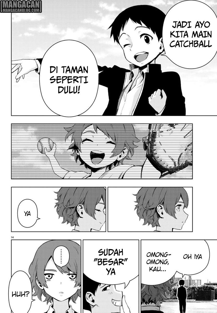 Halaman 15 dari 25