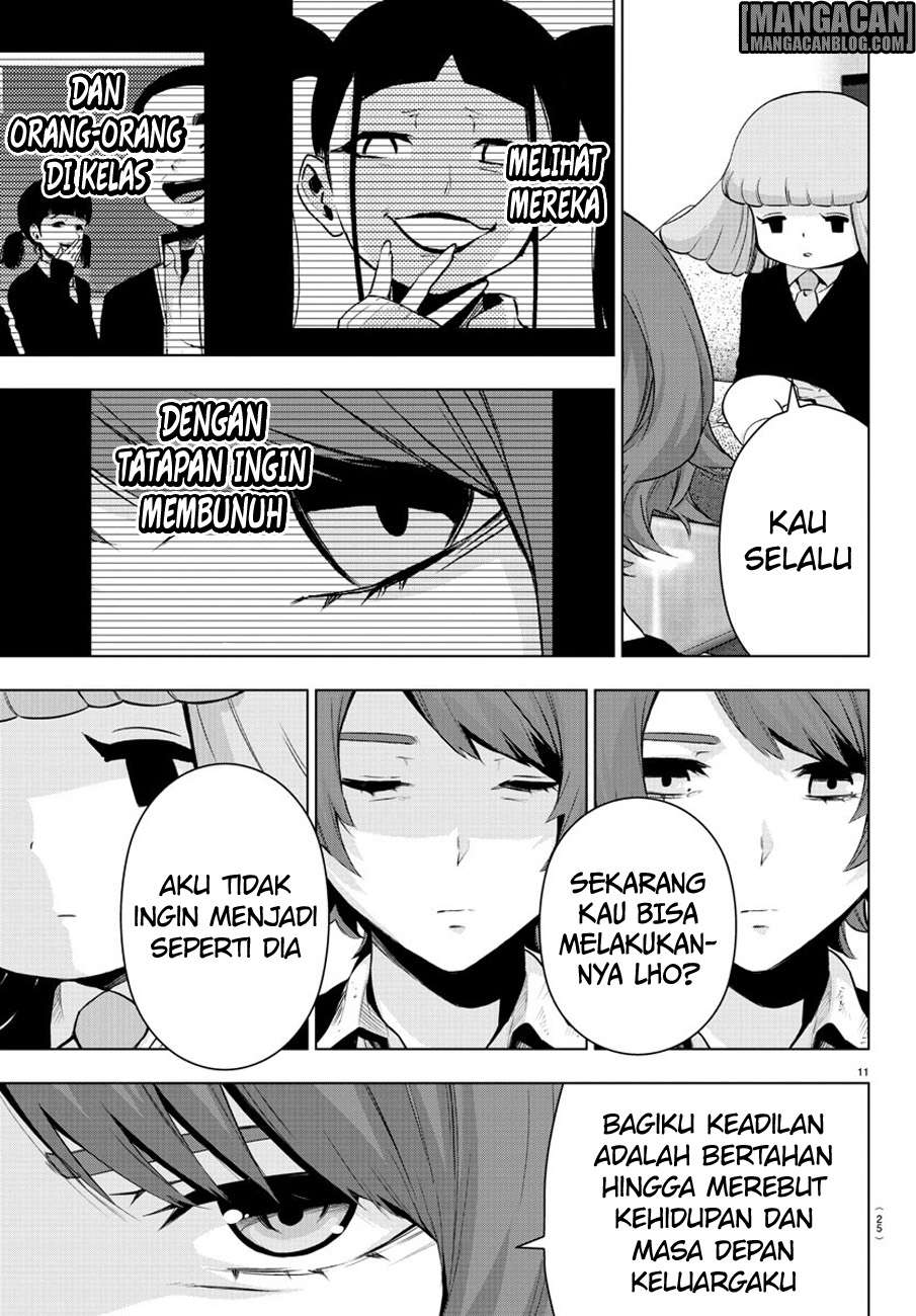 Halaman 14 dari 24