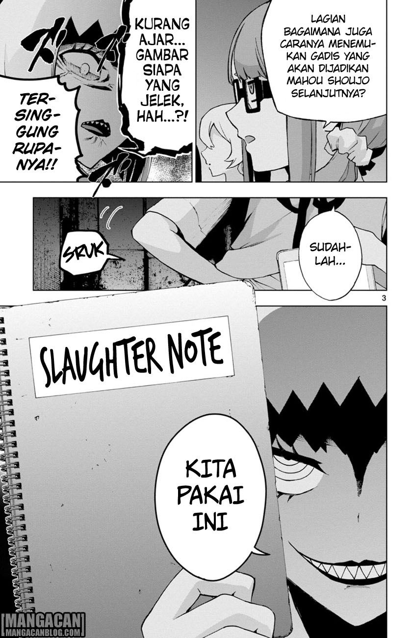 Halaman 4 dari 26