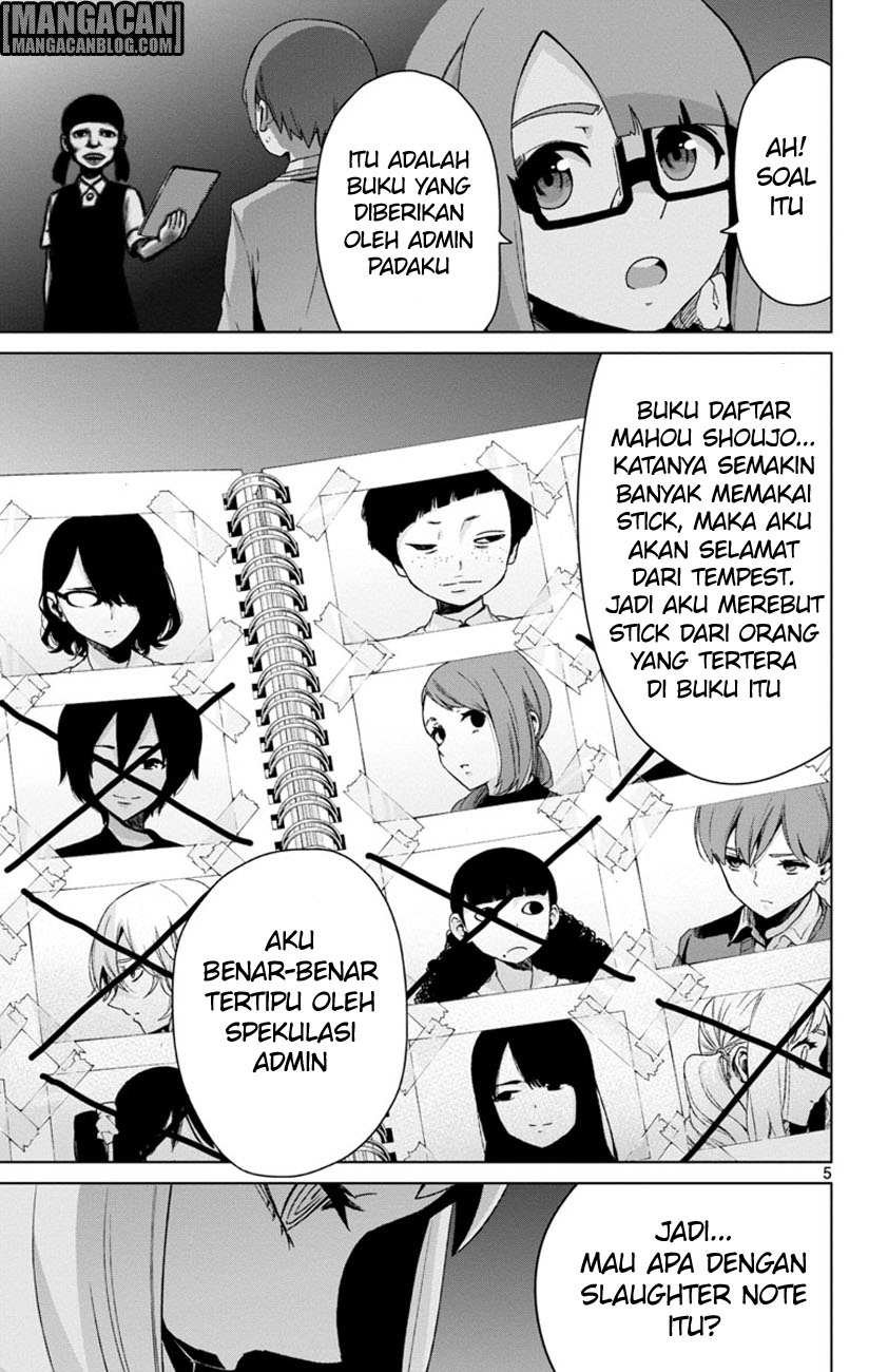 Halaman 6 dari 26
