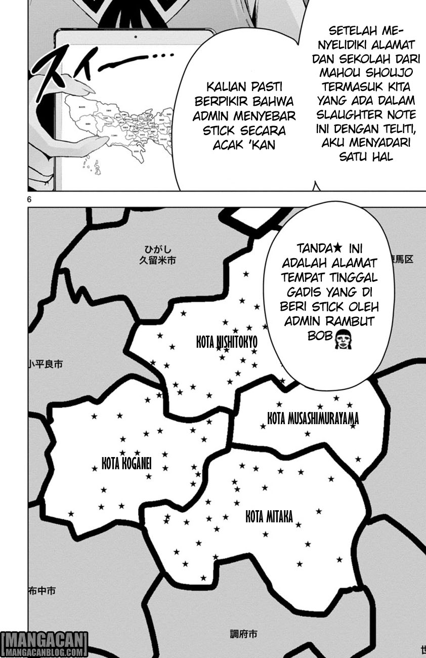 Halaman 7 dari 26
