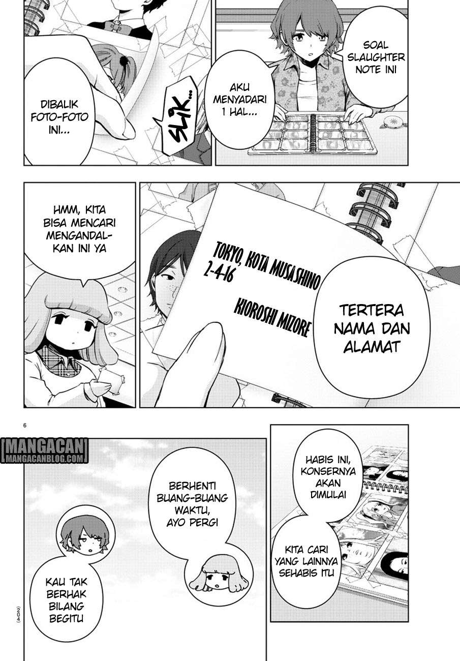 Halaman 7 dari 19