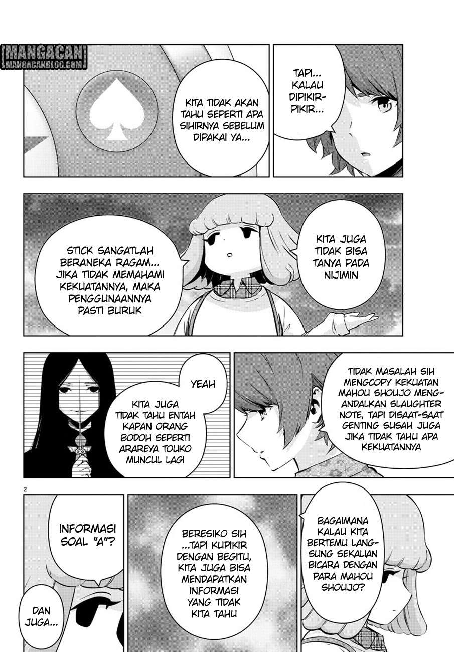Halaman 4 dari 22