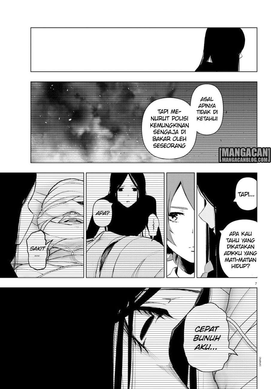Halaman 8 dari 19