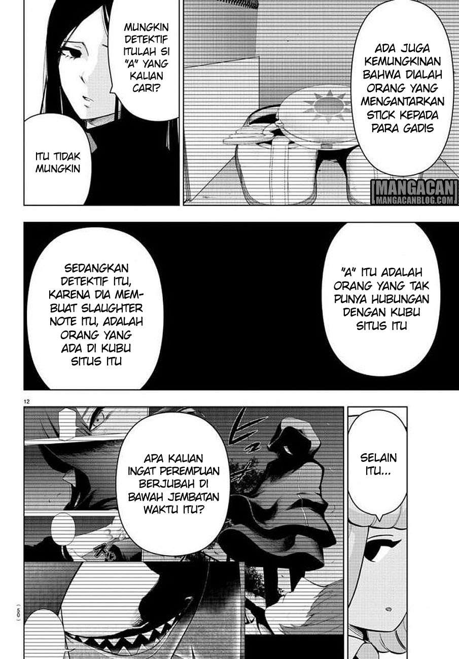 Halaman 13 dari 20