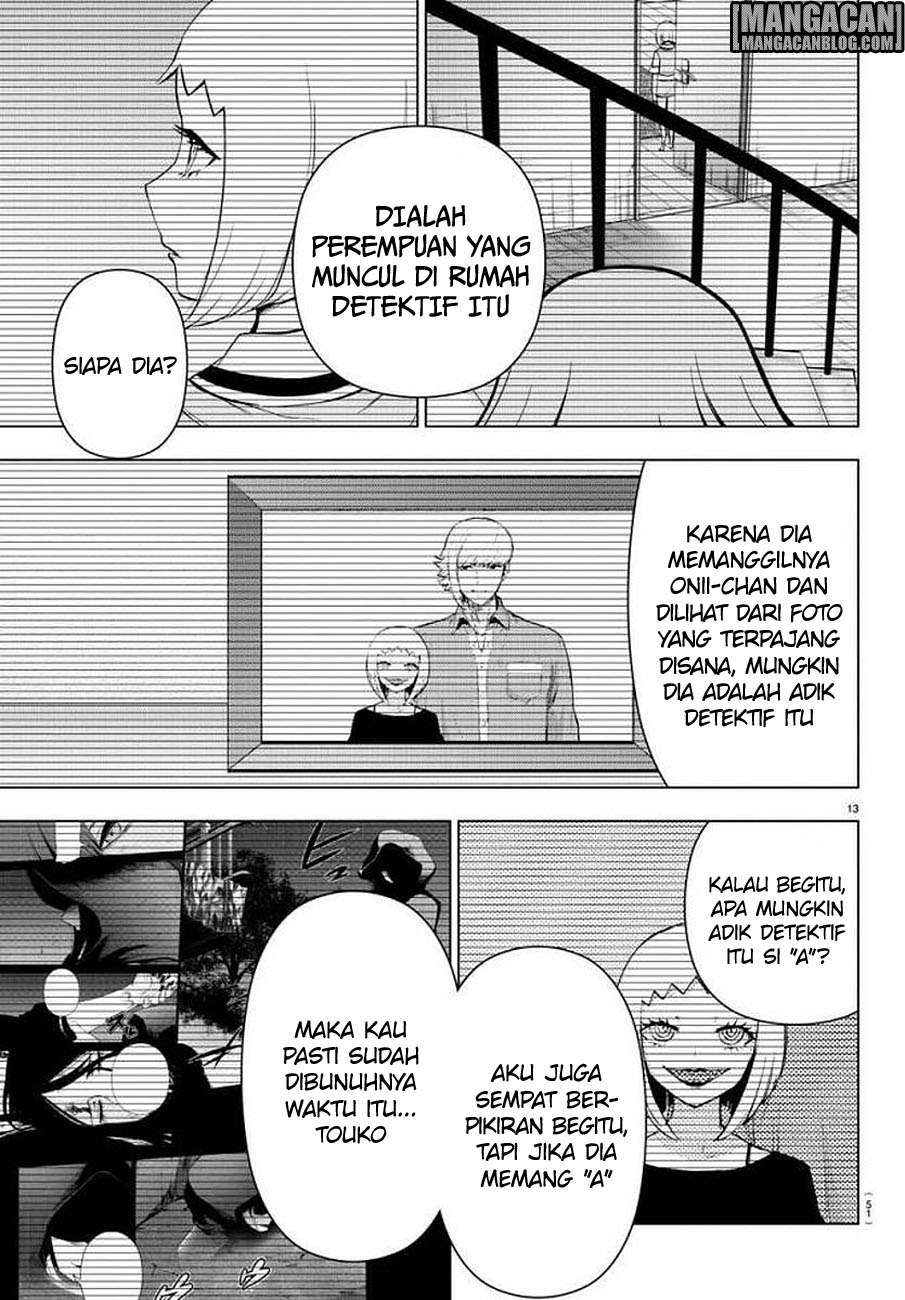 Halaman 14 dari 20