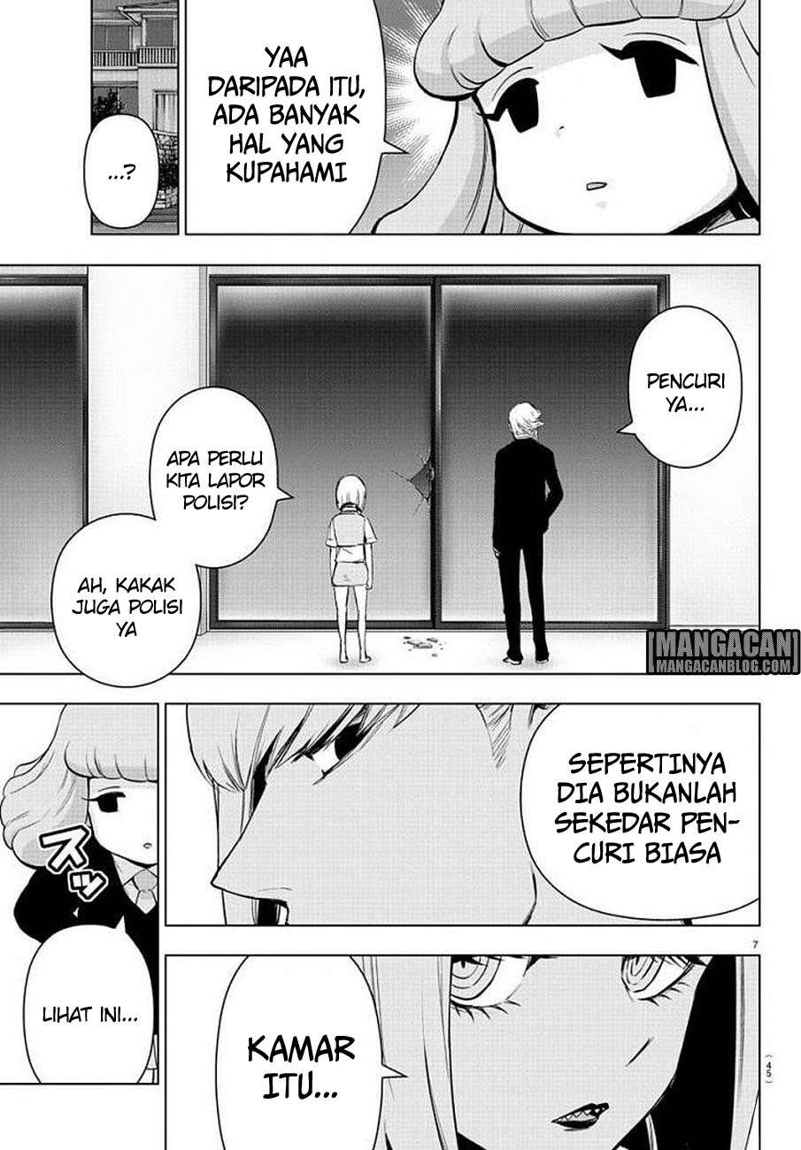 Halaman 8 dari 20