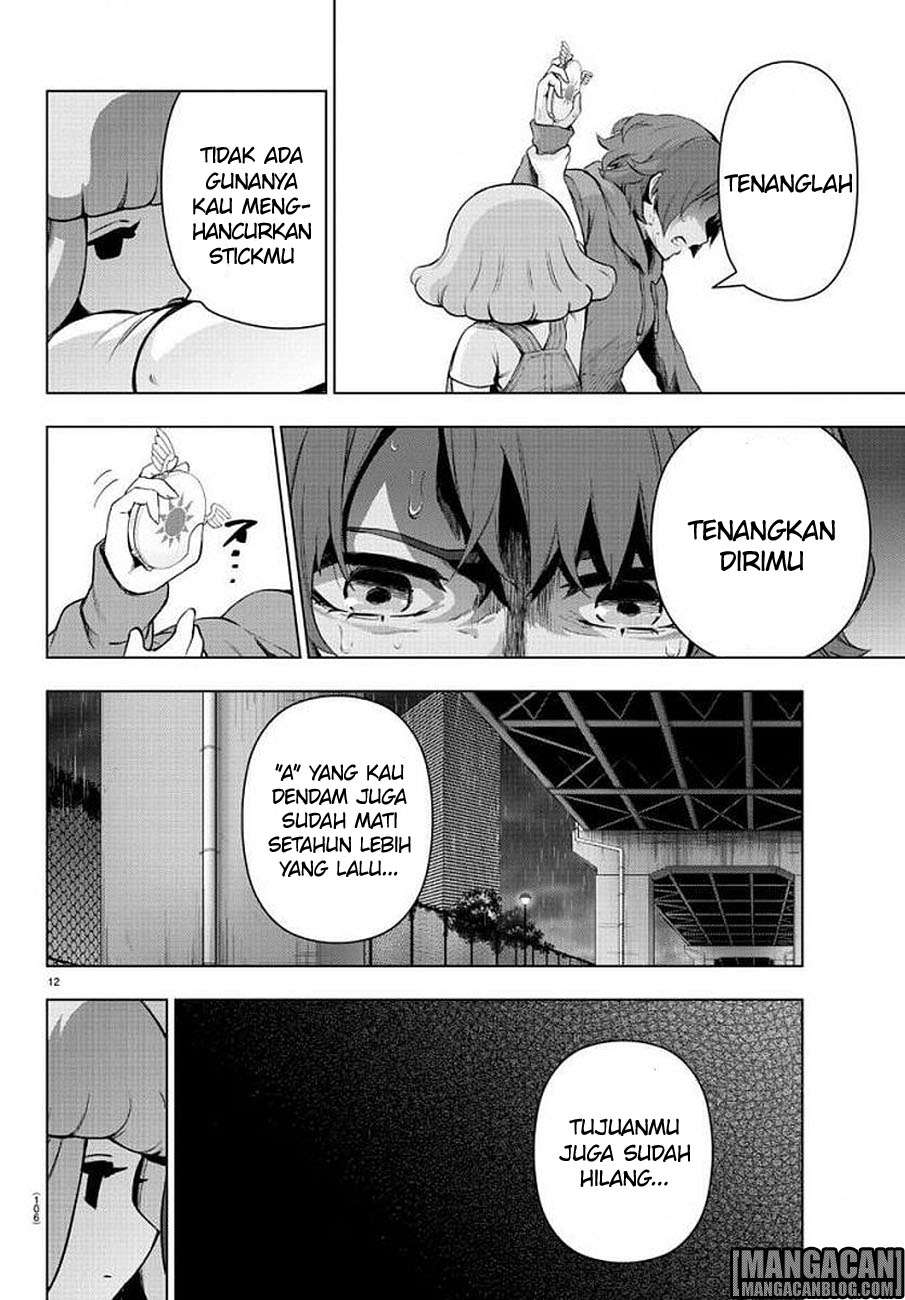Halaman 13 dari 19