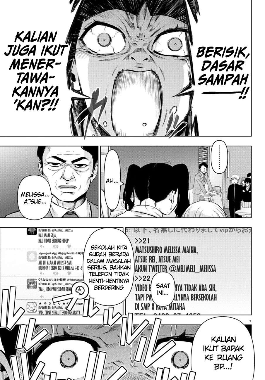 Halaman 8 dari 23