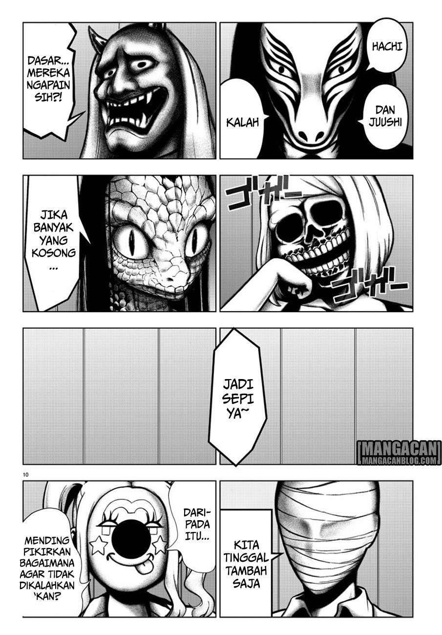 Halaman 10 dari 19