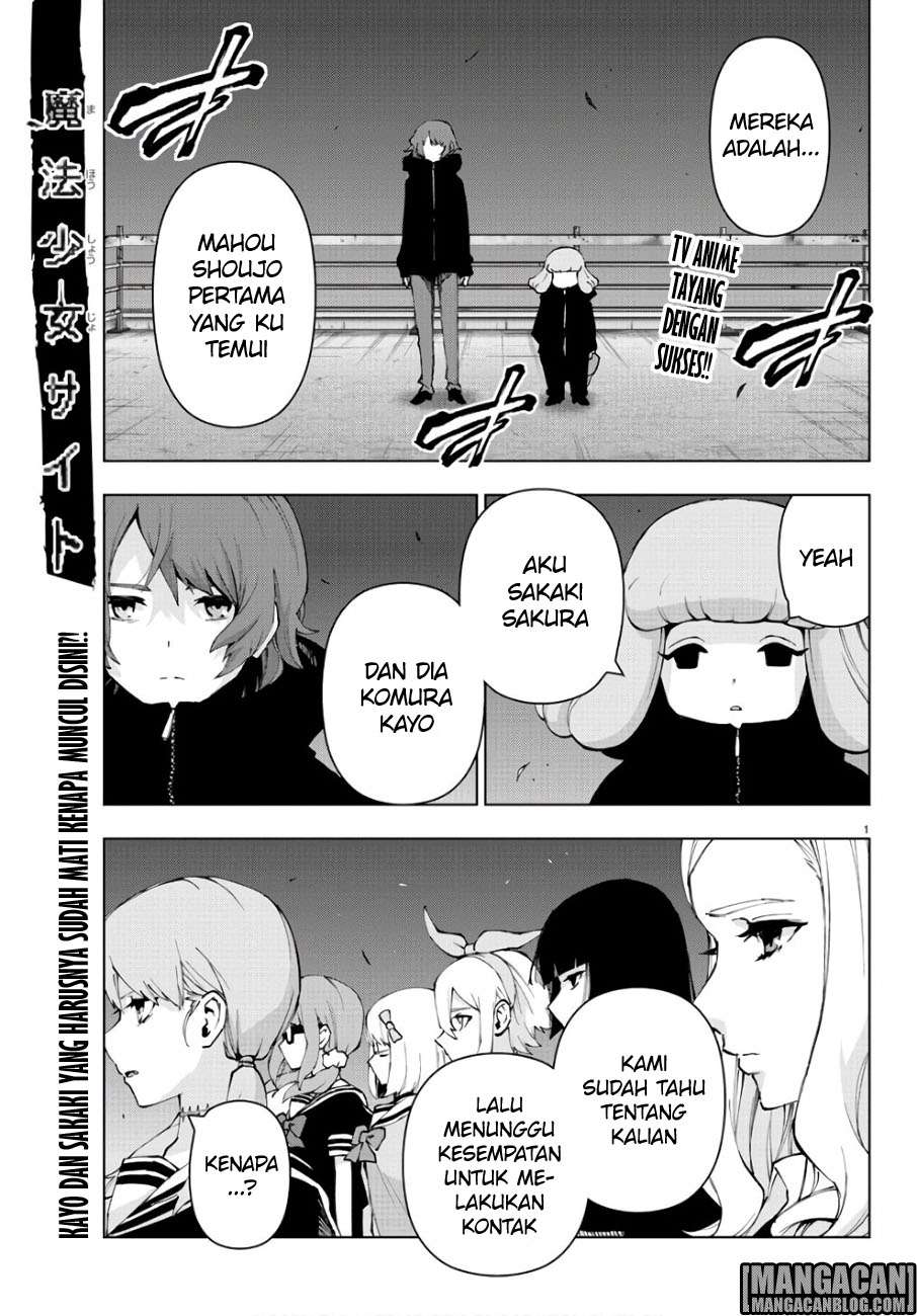 Halaman 1 dari 20