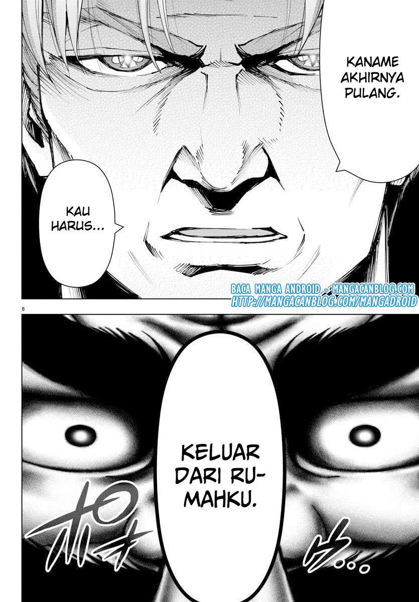 Halaman 8 dari 18