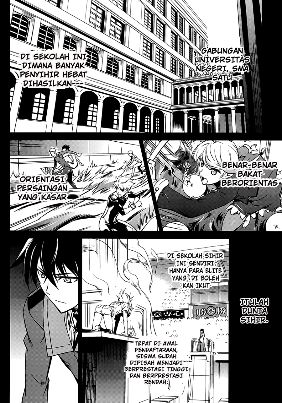 Halaman 14 dari 35