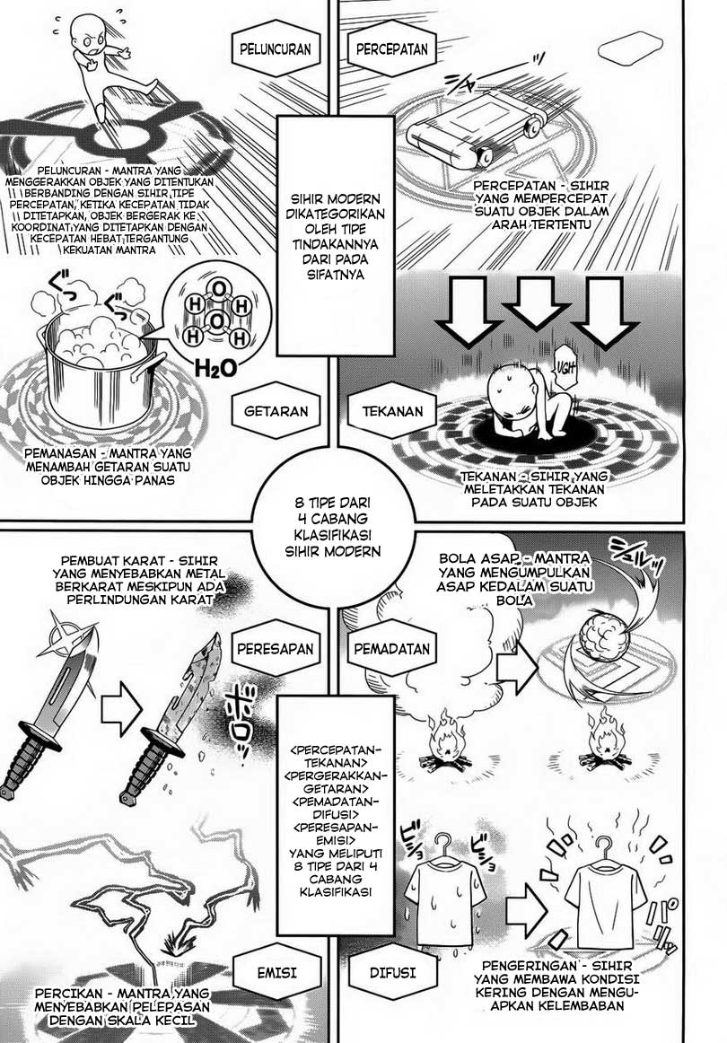 Halaman 6 dari 31