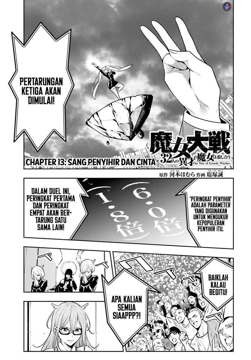Halaman 2 dari 47