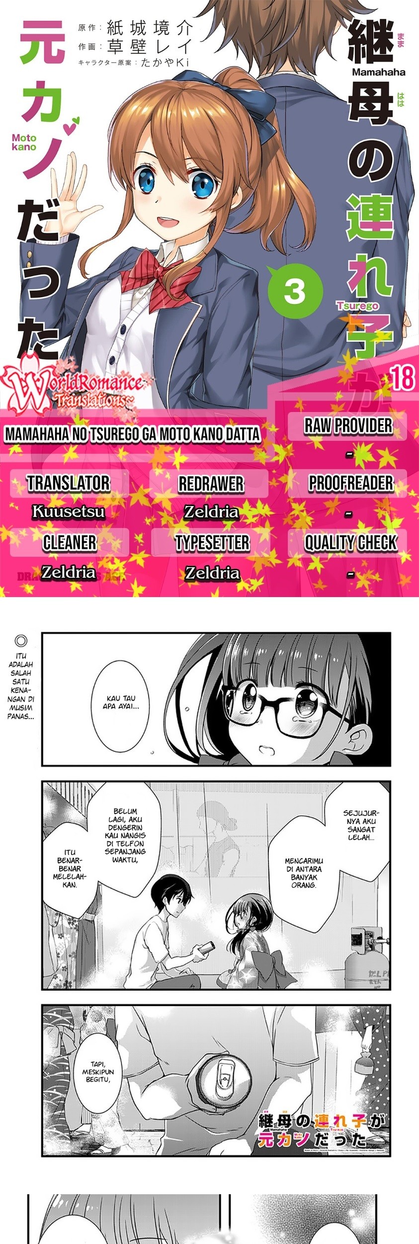 Halaman 1 dari 21