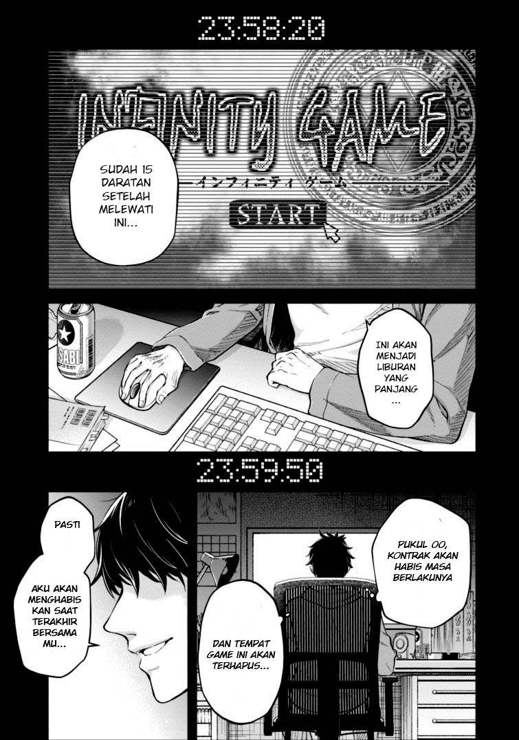 Halaman 1 dari 31