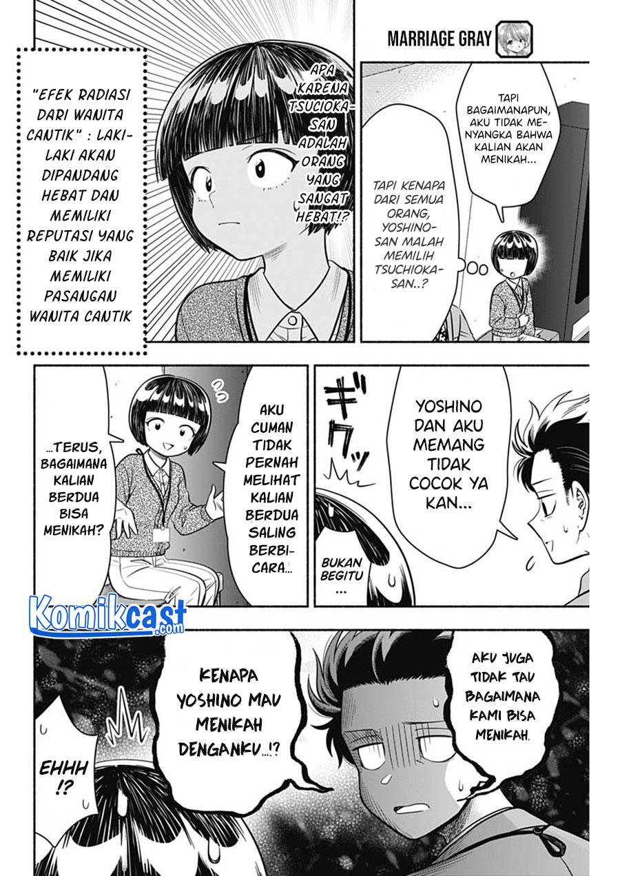 Halaman 7 dari 11
