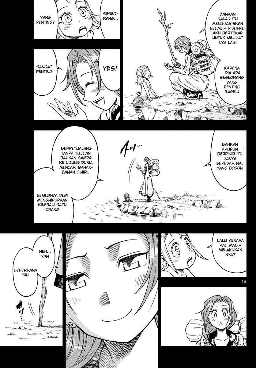 Halaman 13 dari 18