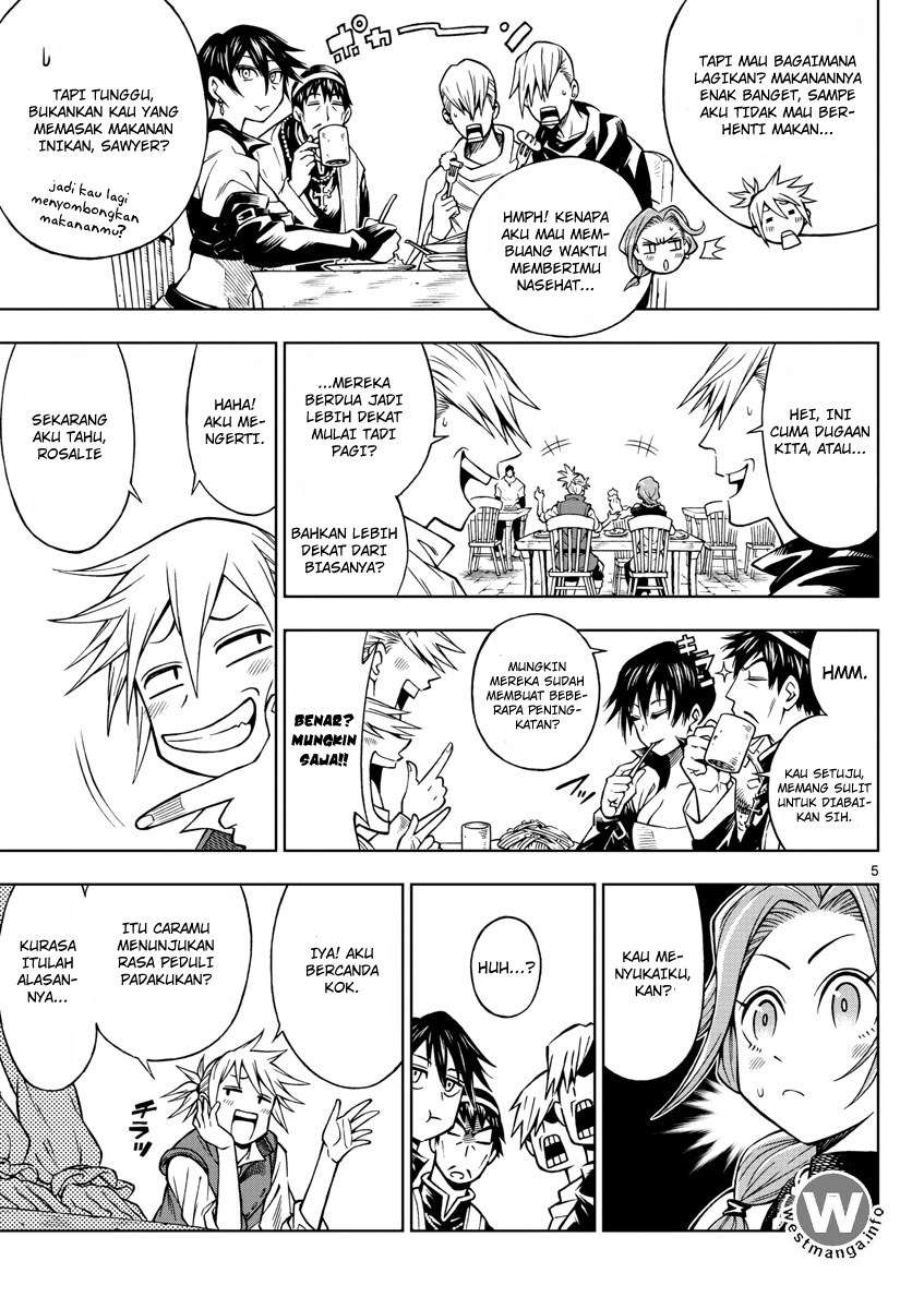 Halaman 6 dari 21