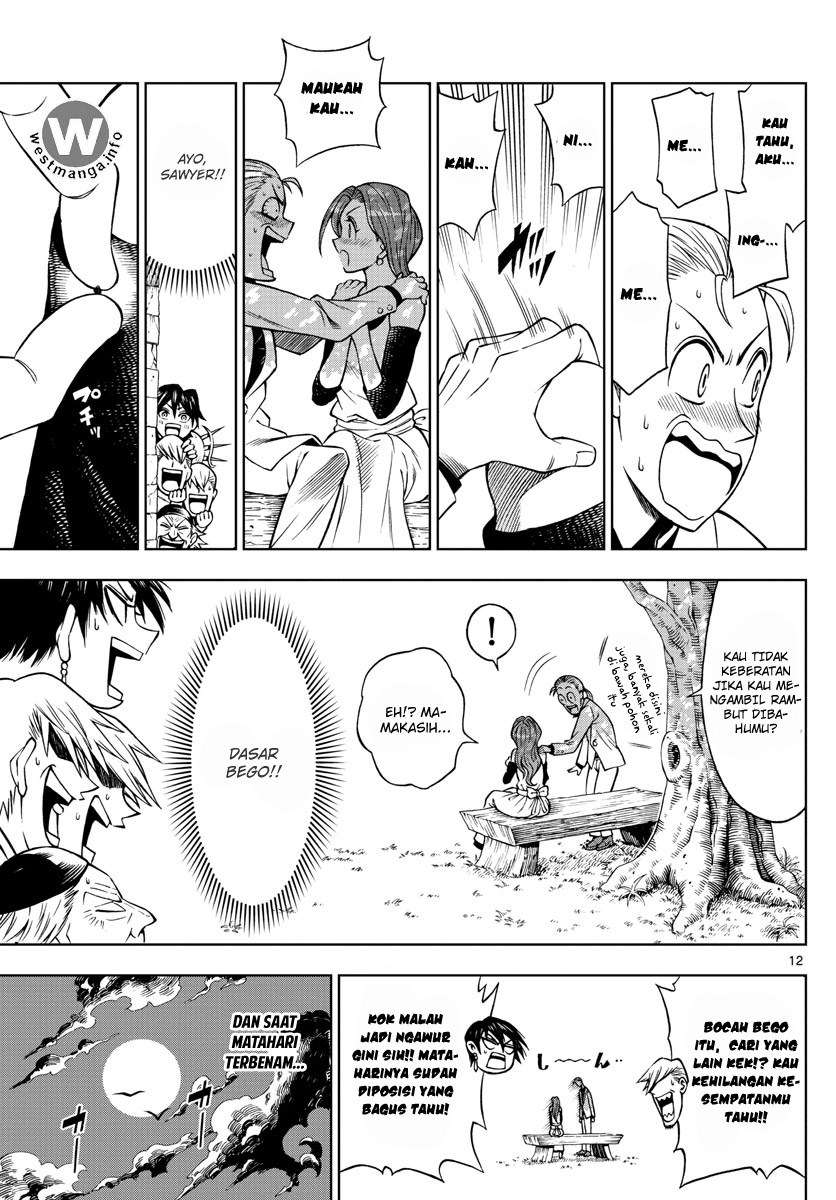 Halaman 13 dari 20