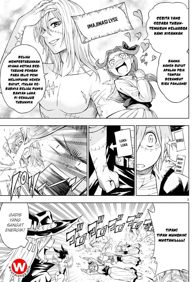 Halaman 4 dari 19