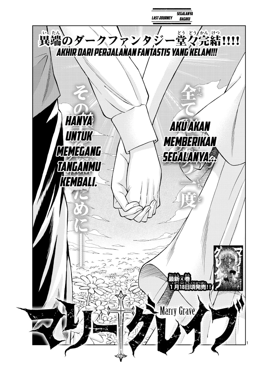 Halaman 2 dari 20