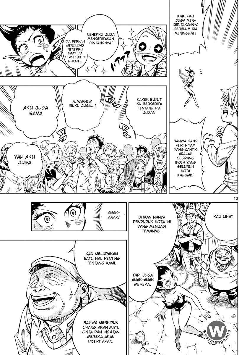 Halaman 14 dari 19