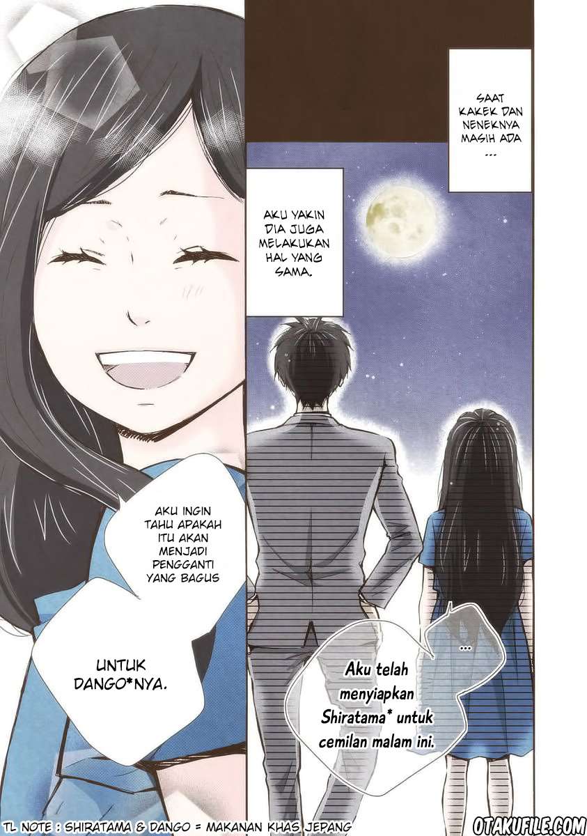 Halaman 15 dari 21