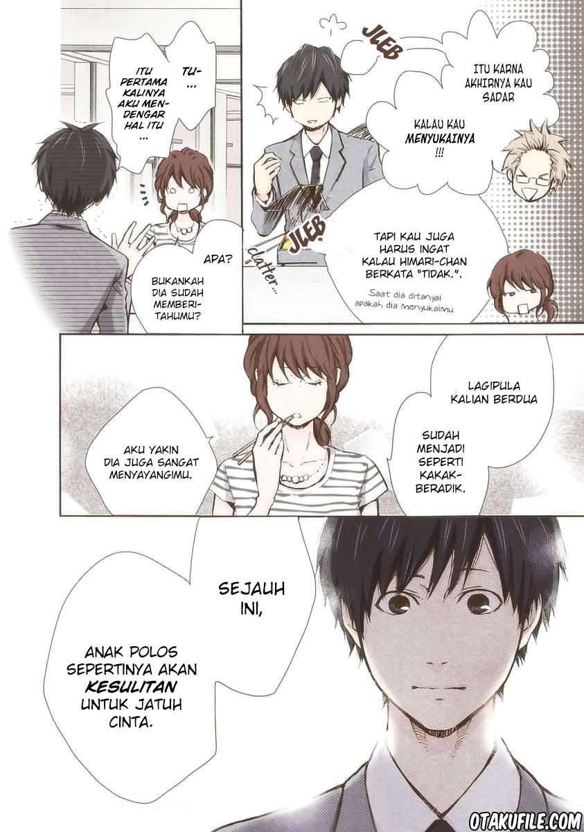 Halaman 8 dari 21