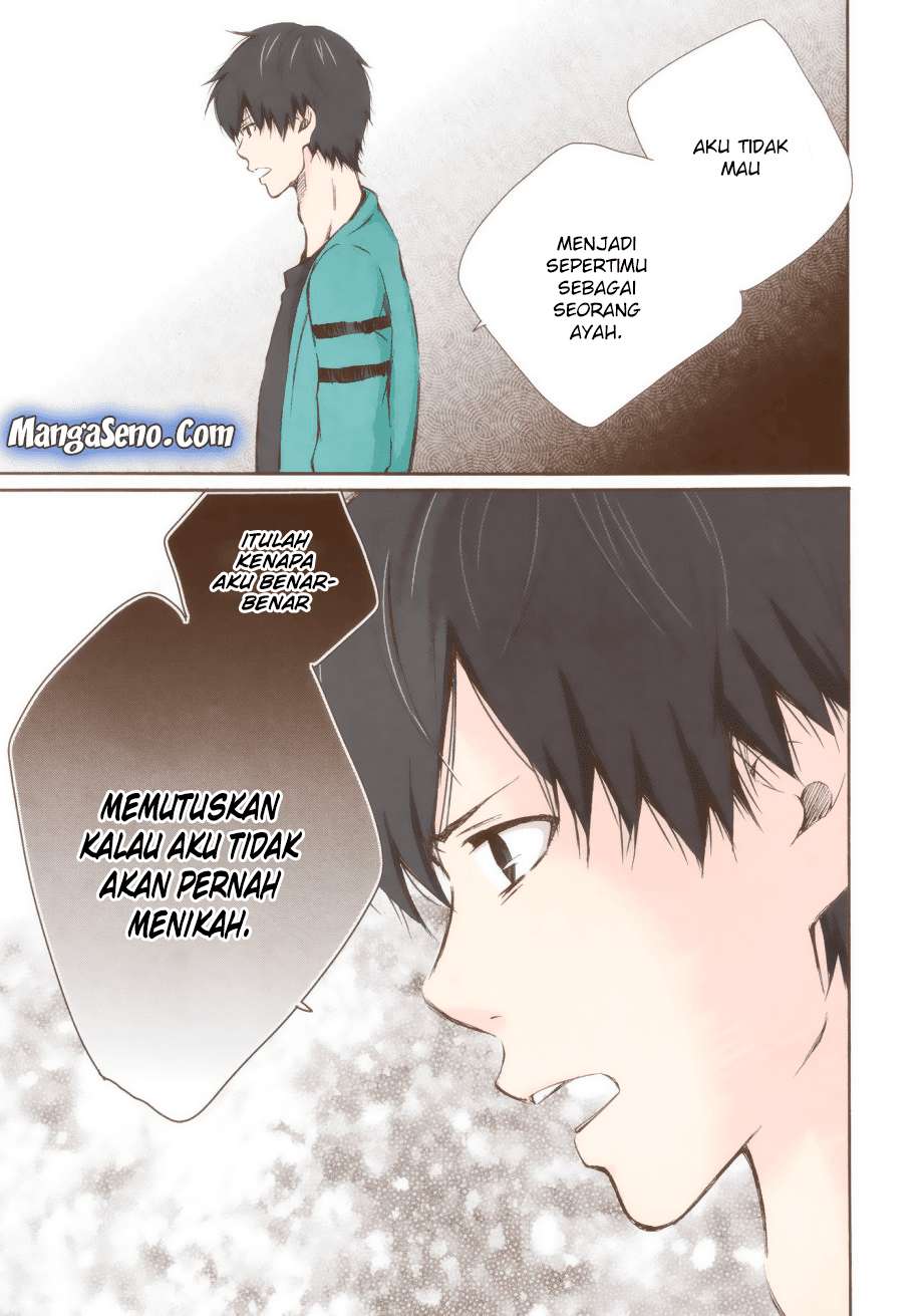 Halaman 3 dari 15