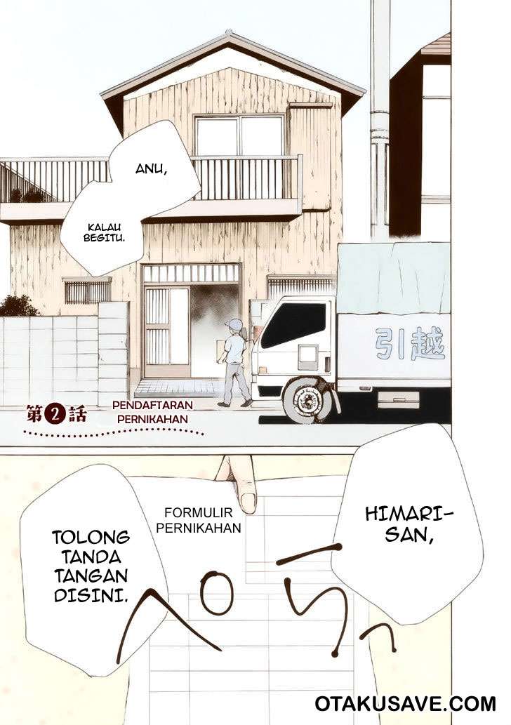 Halaman 2 dari 22