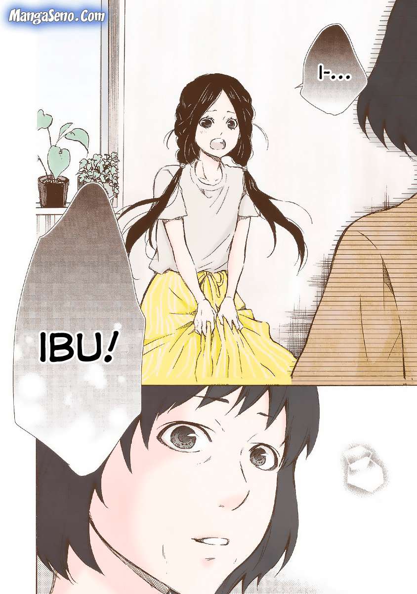 Halaman 8 dari 16